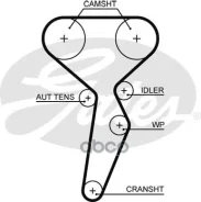 ������ ��� LADA Largus, Nissan Almera, Terrano, Renault CLIO, �Megane, �Logan, �Laguna, �Fluence, �Duster, �Sandero/Stepway Gates ���. 5671XS 5671XS �...