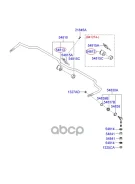 ������ ������������� | ����� | Hyundai-KIA ���. 5481339100 5481339100 ����