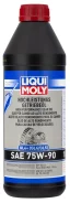 Liqui Moly