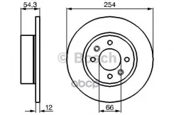 ���� ��������� | ��� |; Renault Espace II (J/S63_) 2.2 (J/S637, J63G) 01.1991 - 10.1996 Renault 25 (B29_) 2.0 (B297) 04.1984 - 12.1992 Bosch ���. 0986...