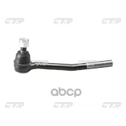 ���������� ������� ���� | ��� | ��� 2101- CTR ���. CE0122 / CEFI-4 CTR CE0122 ����