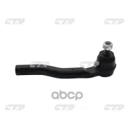 ���������� ������� ���� | ���� | Honda: FIT CTR ���. CE0250R / CEHO-63R CTR CE0250R ����