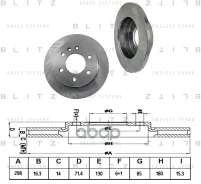 ���� ��������� | ��� | Mercedes Sprinter 06-VW Crafter 06- Blitz ���. BS0233 BS0233 ����