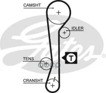 ������ ��� Hyundai Accent 1.5, 1.6 94-, Elantra 1.6 00-/ KIA Cerato 1.6 04-, RIO 1.4 16V 05- Gates ���. 5479XS 76105x22 Gates 5479XS ����