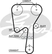 ������ ��� Renault Laguna 2.0 16V 95-01, Safrane 2.0 16V, 2.5 20V 96-00/ Volvo 850, S40, V40, S70, V70 1.6-2.3 Gates ���. 5509XS 76142x23 HSN Gates 55...