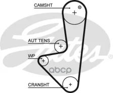 ������ ��� Citroen Berlingo 1.4 96-, C2 1.4 03-, C3 1.4 02-, SAXO 1.4 03-/ Peugeot 206 1.4 98-, 306 1.4 94- Gates ���. 5575XS 104x17 5575XS ����