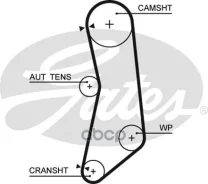 ������ ��� FIAT Punto, Grande Punto 1.2 (1.4) 01- Gates ���. 5627XS 129x22 5627XS ����