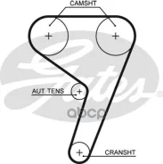 ������ ��� FORD B-MAX 10/12, C-MAX 12/10, Focus III 04/11, Galaxy 1,6 02/11, Grand C-MAX 12/10, Mondeo IV 03/07, S-MAX 1,6 Ecoboost 02/11 Gates ���. 5...