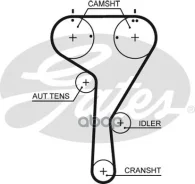 ������ ��� AUDI A1, A3, A4, A5, A6, Q3, Q5, TT, Skoda Fabia, �Octavia, �Rapid, �YETI, �Superb, �VW GOLF, �Amarok, �Jetta, �Passat, �POLO, �Tiguan, �CC...