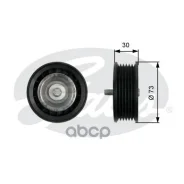 ����� �������� ��������� ������������ Mercedes C ���� II (C204)C ����� III (W204)C ����� IV (W205)C ��������� III (S204)C ��������� IV (S205)CLS II (C...