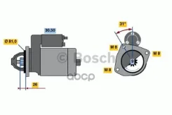 ������� Peugeot Boxer ������, Peugeot Boxer �������, Peugeot Boxer c �������� ����������/������� �����, Citroen Jumper �������, Citroen Jumper ������...