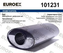 ������������� ������������� ����. AUDI 100, A6 2.0-2.3 Euroex AUDI 100, A6 2.0-2.3 Euroex ���. 101231 101231 ����