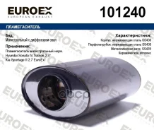 ������������� ������������� ����. Hyundai Sonata IV, Tucson 2.7/ Kia Sportage II 2.7 Euroex Hyundai Sonata IV, Tucson 2.7/ Kia Sportage II 2.7 Euroex...