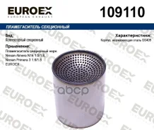������������� ���������� ����. Euroex ���. 109110 109110 ����