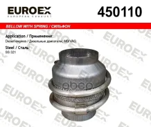 ������� ��������� �������, � �������� Mercedes/VAG Diesel Euroex ������������� Euroex ���. 450110 450110 ����