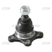 ����� ������� | ����� ����/��� | Mitsubishi L300, Space GEAR CTR ���. CB0251 / CBM-4 CB0251 ����
