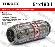 ����� ��������� 51x190 ��������� (Interlock) ������������� Euroex ���. 51X190IL 51X190IL ����