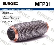 ����� ��������� Opel Astra H, Zafira B 1.6-1.8 (��������) Opel Astra H, Zafira B 1.6-1.8 Euroex ���. MFP31 MFP31 ����