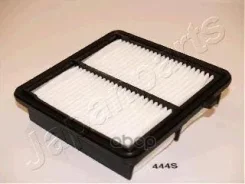 ������ ��������� Honda CITY Tre volumi (GM) 1.5 Flex Japanparts ���. FA444S FA444S ����