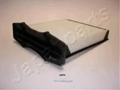 ������ �������� LAND Rover Freelander (LN) 1.8 16V Japanparts ���. Faalr2 FAALR2 ����