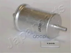 ������ ��������� Dacia Logan (LS_) 1.2 16V Japanparts ���. FC120S FC120S ����