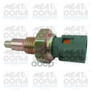 ������ ������� ���� Dacia Duster MEAT Doria ���. 36006 36006 ����