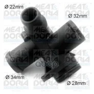 ������ Audi A4 (8EC, B7) 2.0 TFSI MEAT Doria ���. 93246 93246 ����