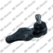 ����� ������� | ����� ����/��� | Dacia: Duster (HS_), Duster Box/ Renault : Duster (HS_), Fluence (L3_), Grand Scenic III (JZ0/1_), Megane CC (EZ0/1_...