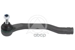 ���������� ���������� ������� ���� | ����� | Renault (Dacia) Duster II Sidem ���. 5232 5232 ����