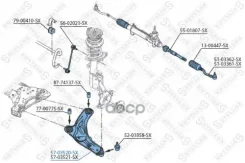 ����� �������� | ��� | Renault Laguna/Trafic, Nissan Primastar, Opel V Stellox ���. 5703520SX 5703520SX ����