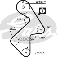 ������ ��� Toyota Avensis, Camry, Carina, Harrier 3S/4S/5S Gates ���. 5202XS 163x26,7 5202XS ����
