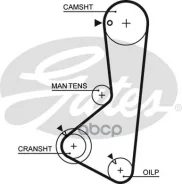 ������ ��� Hyundai Sonata 1.8, 2.0 88-98/ Mitsubishi Galant 4G63 87-92 Gates ���. 5256XS 76122�24 HSN Gates 5256XS ����