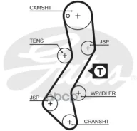 ������ ��� FORD Escort 1.8D -98, Mondeo 1.8TD 93-96 Gates ���. 5251XS 98116�20 HSN 5251XS ����