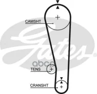 ������ ��� Suzuki Vitara G16A 88-95 Gates ���. 5268 95�3/ 4 5268 ����