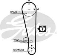 ������ ��� Hyundai Accent 1.3-1.5 94-00, Lancer 1.3, 1.5 88-92, COLT III 1.3, 1.5 88-92 Gates ���. 5283XS 76092�22 HSN 5283XS ����
