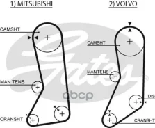 ������ ��� Mitsubishi L300, Pajero 4G64 91-00/ Volvo 940 90-98 Gates ���. 5371XS 76123x3/ 4 HSN 5371XS ����