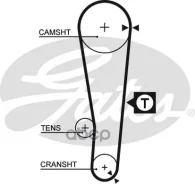 ������ ��� Toyota Corona, Carina, Caldina 7A Gates ���. 5386XS 121x21,1 5386XS ����