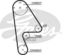������ ��� Honda Civic D13B/D15B 91-01/ Rover 416 SI 95-00 Gates ���. 5409XS 76103x24 5409XS ����