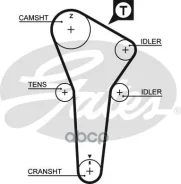 ������ ��� Mazda 323 Z5 94- Gates ���. 5421XS 77125x22 5421XS ����