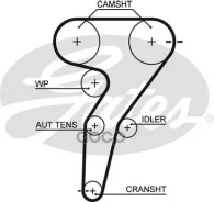 ������ ��� ALFA Romeo 145 1.8, 2.0 95-01, 146 1.8, 2.0 96-01, 155 1.7-2.0 95-97, 166 2.0 98-/ FIAT Bravo/VA 1.8 95-01, Marea 1.8 16V 96- Gates ���. 54...