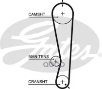 ������ ��� Daihatsu Storia / Toyota DUET JE 98- Gates ���. 5591XS 111x25 5591XS ����