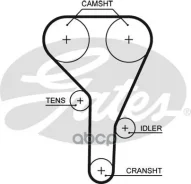 ������ ��� Mitsubishi COLT 1.3,1.5 RHD -04, 1.5 CZT 05- Gates ���. 5638XS 5638XS ����