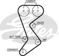 ������ ��� Chrysler PT Cruiser Gates ���. T265 Gates T265 ����