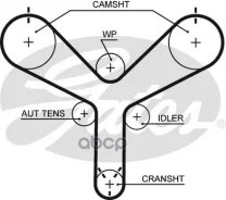 ������ ��� Toyota 1-2UZFE Gates ���. T298 T298 ����