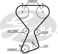 ������ ��� Hyundai Santa FE Gates ���. T313 T313 ����