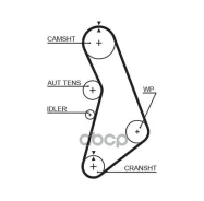 ������ ��� AUDI: A3 (20032008) 1.6FSI, 1.6I/A3 (962003) 1.6I/A4 (20002004) 1.6I, 2.0I/A4 (20042008) 1.6I, 2.0I/A4 (9498) 1.6I/A4 (992001) 1.6I/A4 Cabr...