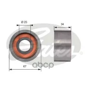 ����� �������� ����� ��� Citroen Jumper 01/99, FIAT Ducato 03/94-07/06, Iveco Daily 01/92, Peugeot Boxer 01/99, Renault Trafic 09/94-03/01 Gates ���....