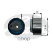 ����� �������� ����� ��� Volga 08/08-12/10, JEEP Cherokee 10/01-09/05, Gates ���. T43008 T43008 ����