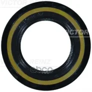 ������� ������������������ ���� Renault Megane II Saloon (LM0/1_) 2.0 09.2003 - Renault Scenic II (JM0/1_) 2.0 (JM05, JM0U, JM1N, JM1U, JM2V) 06.2003...