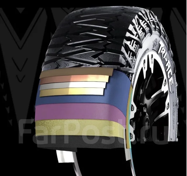 Tri Ace. ����� mt, 2026 ���, ����� ����